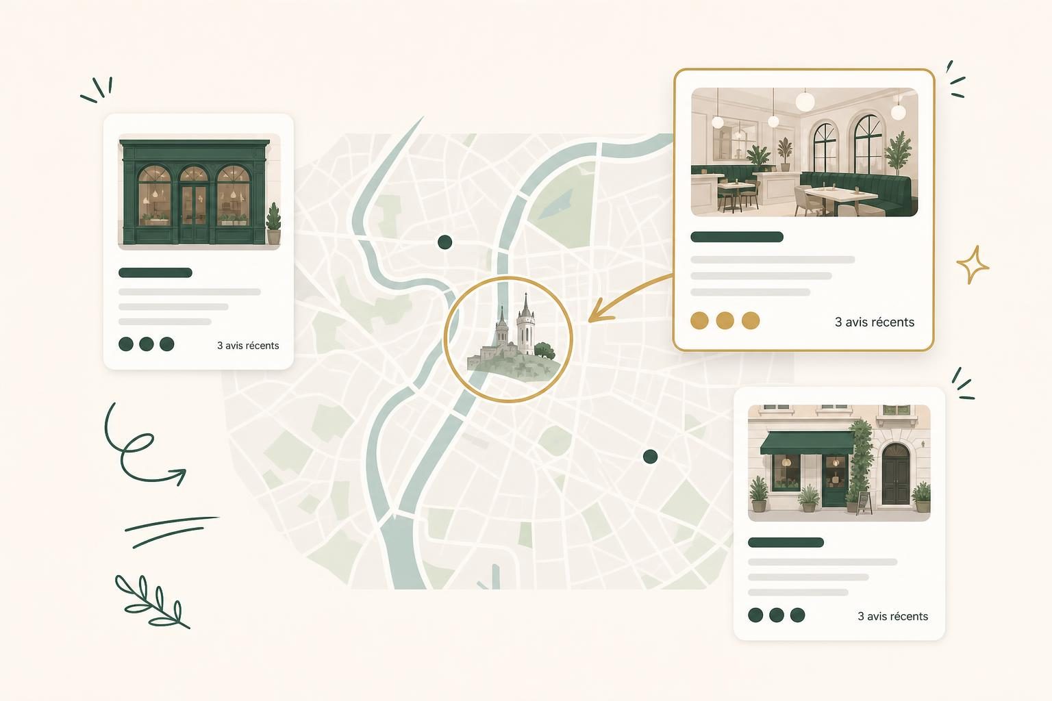 Capture schématique d’une carte de ville stylisée avec trois fiches d’établissements autour d’un point central.